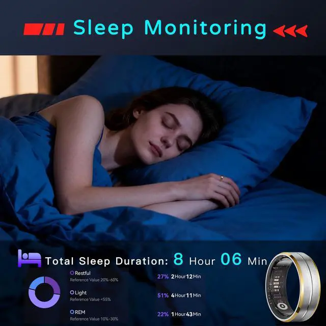 Alt view image 4 of 7 - Smart Ring for Women Men, Tungsten Steel Fitness Tracker Ring with Sleep Monitoring, Heart Rate, Step Counting, IP68 Waterproof for iPhone and Android, No Subscription Fee (Black-Gold,#8)