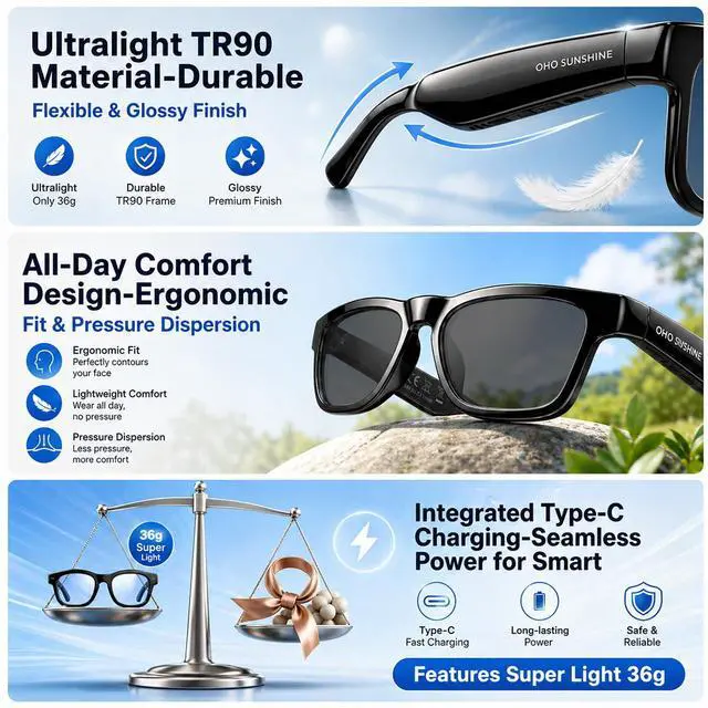 Alt view image 7 of 7 - AI Glasses, Bluetooth Audio Sunglasses with 10H Playtime, ChatGPT Translation & Water Resistant Open Ear Glasses