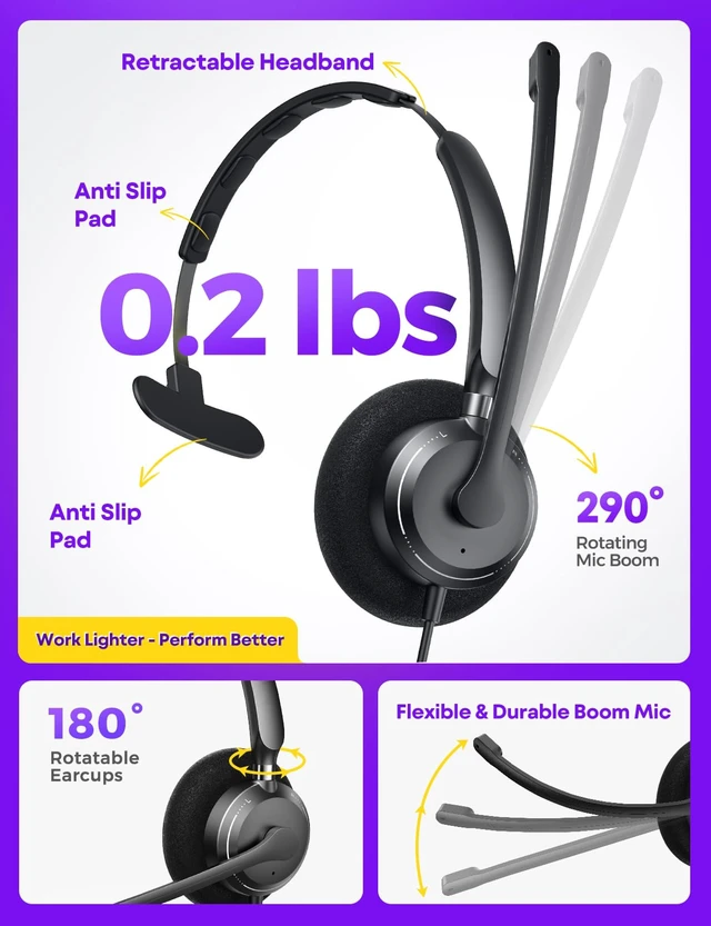 Alt view image 5 of 7 - Single Ear Computer Headset with Mic for Teams Zoom Meetings | Teams & Zoom Compatible, Clear Voice Pickup, Comfortable Fit, PC Work, Business Calls