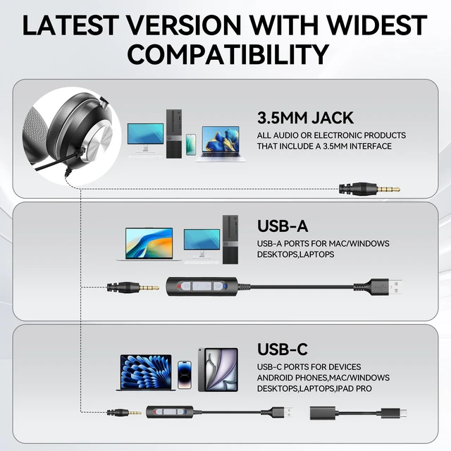Alt view image 5 of 6 - USB Headset with Microphone,PC Headphones with Noise Cancelling Mic | Computer Headset with USB-A Cable,USB-C Adapter & 3.5mm Plug,In-Line Volume Control,Mute Button for Teams Zoom,Home Office
