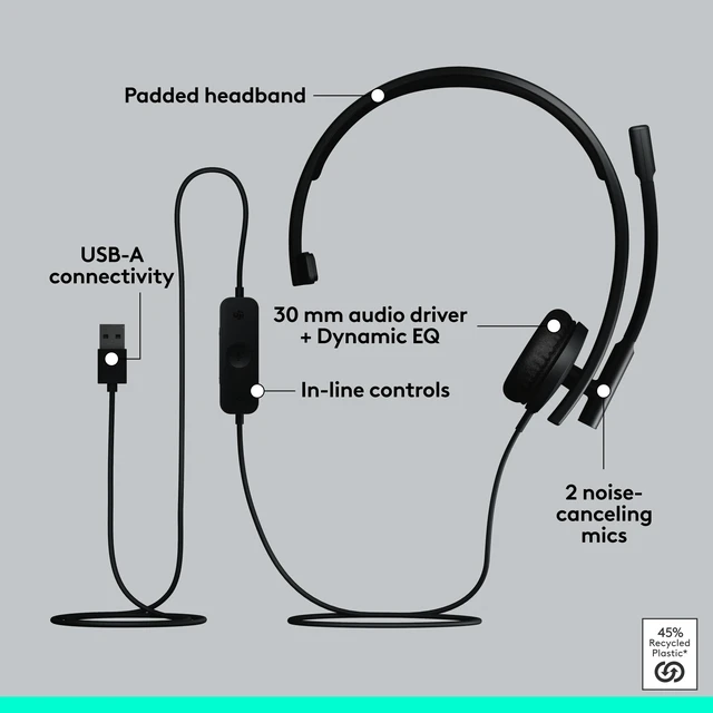 Alt view image 6 of 7 - H570e USB Headset with Microphone, PC and Mac - Black | USB-A connection, inline controls, certified for Microsoft Teams, compatible with PC and Mac, microphone included