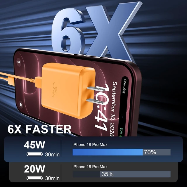 Alt view image 3 of 7 - iPhone 18 17 Pro Max Charger Fast Charging 45W USBC iPhone Duo Fast Charger | New iPhone Super Fast Charger with 10 FT Long Type C Fast Charging Cable Cord for iPhone 18 Pro Max/Pro/Duo/17/16/Pro Max