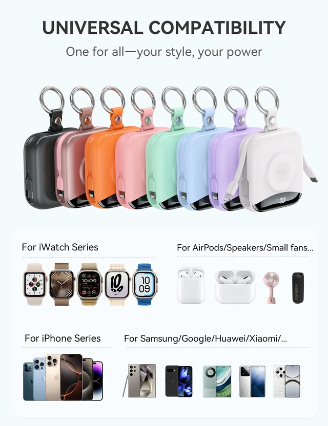 Alt view image 7 of 7 - Portable Charger 10000mAh w/Built-in Cables & iWatch Charger Rose | Fast charging, Built-in cables, LED display, Charge 5 devices at once, Ring buckle, TSA approved, Pocket size, Charge iWatch