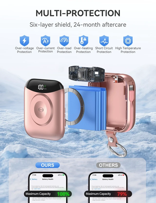 Alt view image 6 of 7 - Portable Charger 10000mAh w/Built-in Cables & iWatch Charger Rose | Fast charging, Built-in cables, LED display, Charge 5 devices at once, Ring buckle, TSA approved, Pocket size, Charge iWatch
