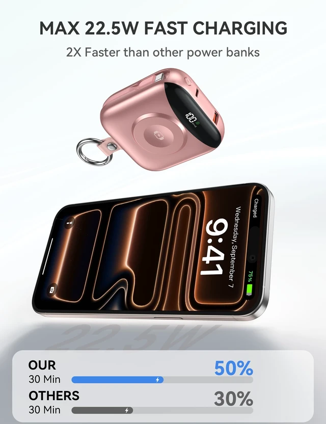 Alt view image 4 of 7 - Portable Charger 10000mAh w/Built-in Cables & iWatch Charger Rose | Fast charging, Built-in cables, LED display, Charge 5 devices at once, Ring buckle, TSA approved, Pocket size, Charge iWatch