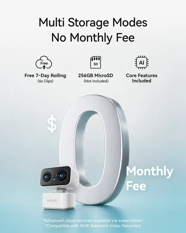 Alt view image 5 of 7 - WiFi Security Camera, 2.5K DualLens Indoor Cameras for Home Security | No Monthly Fee Wired Baby/Pet/Senior/Nanny Monitor, 2-Way Audio, Sound Detection, Smart AI PTZ 360° Coverage 6X Zoom 2.4&5GHz