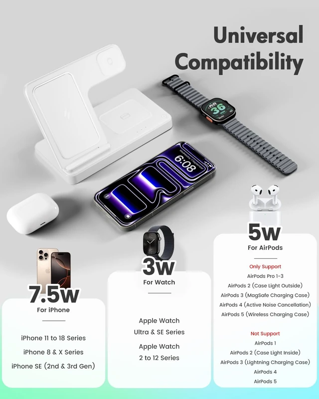 Alt view image 2 of 7 - Wireless Charger iPhone Charging Station for Apple Multiple Devices | 3 in 1 Charger Stand for iPhone 18 Pro Max 17 17e 16 16e 15 14 13 12 & Watch Series 12-2 SE Ultra & Airpods 5 4 3 Pro, White