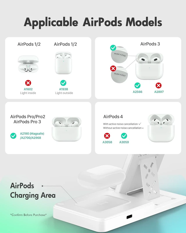 Alt view image 4 of 7 - Wireless Charger iPhone Charging Station for Apple Multiple Devices | 3 in 1 Charger Stand for iPhone 18 Pro Max 17 17e 16 16e 15 14 13 12 & Watch Series 12-2 SE Ultra & Airpods 5 4 3 Pro, White