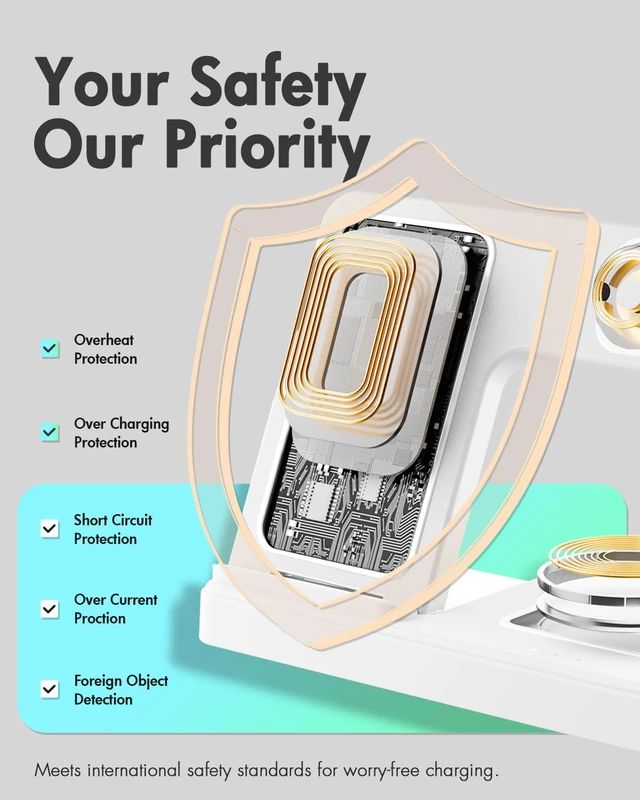 Alt view image 6 of 7 - Wireless Charger iPhone Charging Station for Apple Multiple Devices | 3 in 1 Charger Stand for iPhone 18 Pro Max 17 17e 16 16e 15 14 13 12 & Watch Series 12-2 SE Ultra & Airpods 5 4 3 Pro, White