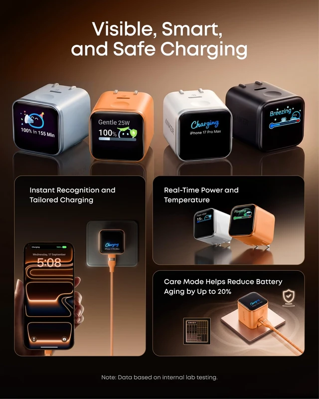 Alt view image 3 of 7 - Nano Smart Display Charger, 45W Max Fast Charger USB C for iPhone 17 | 180° Foldable Plug,Smart Recognition, Care Mode GaN USB C Charger Block for iPhone 17/16 (Non-Battery,1 USB-C Port,No Cable)