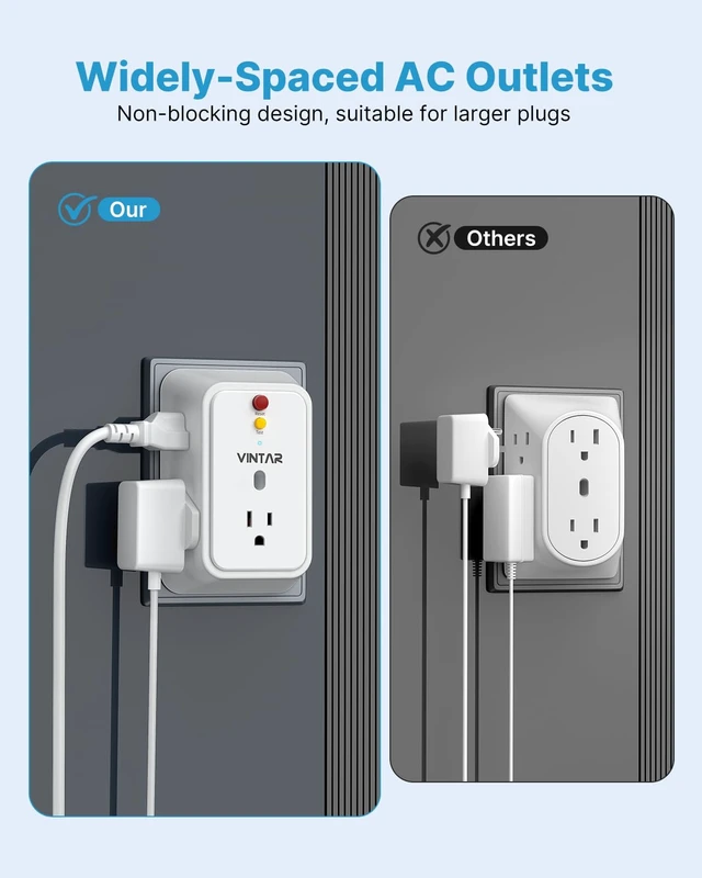 Alt view image 7 of 7 - 2 Prong to 3 Prong GFCI Outlet Extender, 2 Prong GFCI Outlet Adapter | 5 AC Outlets, Leakage Protection, Polarized Plug, 2 Prong GFCI Power Strip, For Non-Grounded Plug Older House & Hotels