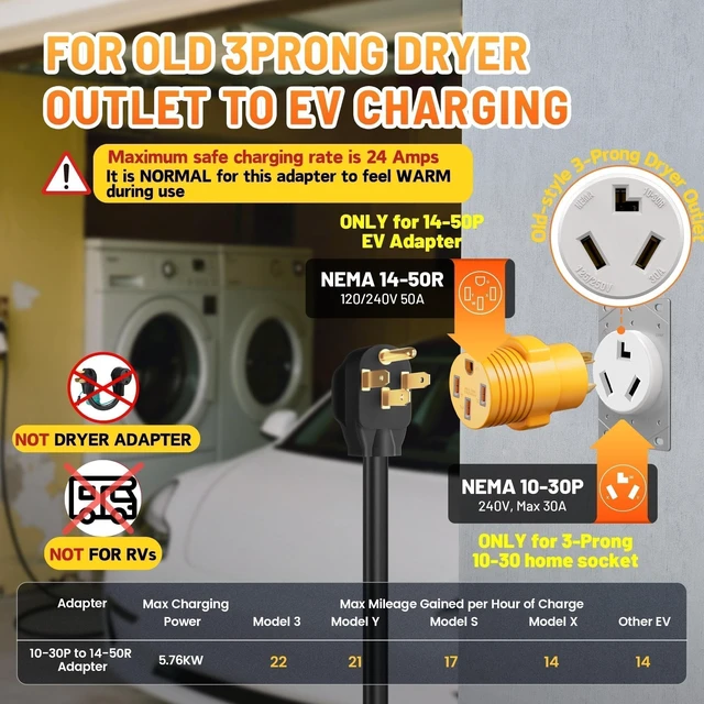 Alt view image 7 of 7 - NEMA 10-30P to 14-50R Temporary EV Adapter, 24Amp Charger Plug for Tesla Model 3 Y S X, 3-Prong Old Dryer Socket to EV Charging Use Only, Non-grounding Plug Not for Any RV/Dryer