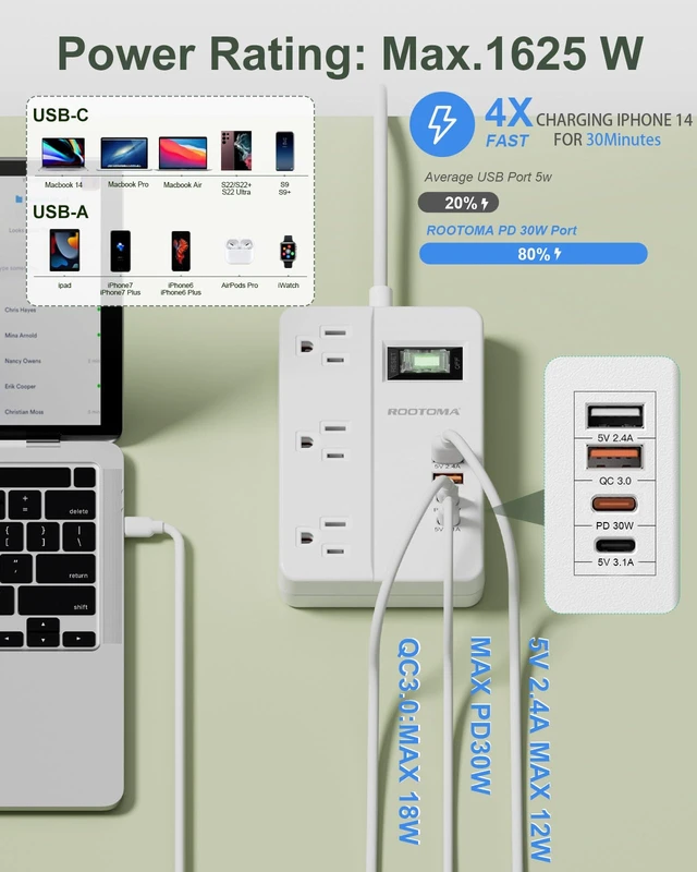 Alt view image 2 of 7 - PD 30W 2 Prong Power Strip with USB-C, White | 2 Prong to 3 Prong Outlet Adapter with onOff, 3 AC & 4 USB Ports, 3 Prong Adapter, for Polarized Two Prong Outlet, Old House