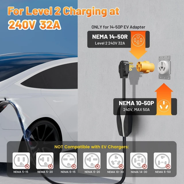 Alt view image 4 of 7 - 32Amp 220V Level 2 EV Charger Adapter for NEMA 10-50, 3-Prong Old Stove Range Socket, NEMA 10-50P to 14-50R Portable Plug for Tesla Model 3/S/X/Y EVSE Charging, Temporary EV Use ONLY