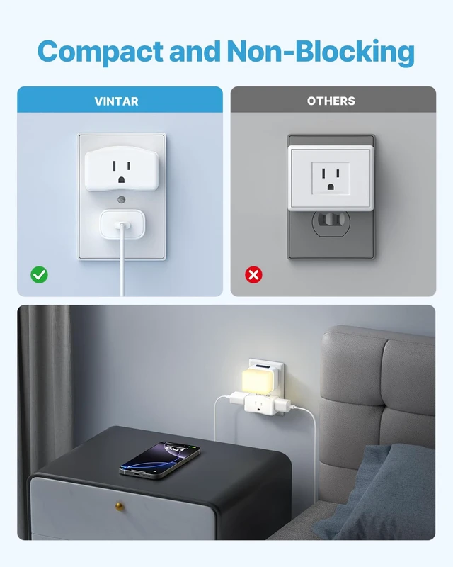 Alt view image 5 of 7 - 2 Prong to 3 Prong Outlet Adapter for Non-Grounded Outlets, 2 Pack | Polarized Plug, 1875W Max, 3 AC Outlets, Compact Wall Plug Extender for Old Houses, Office, Dorm, Hotel, Cruise Essentials