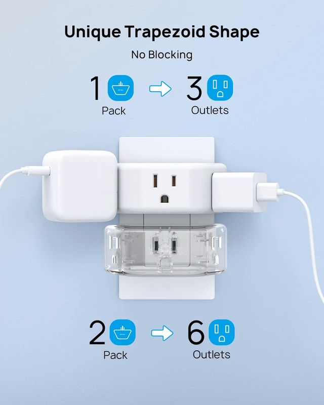 Alt view image 3 of 7 - 2 Prong to 3 Prong Outlet Adapter for Old House, 2 Pack | 3-Way Angled Wall Extender with 3 AC Sockets, Plug Expander for Non-Grounded Socket in Home Hotel, Cruise Essentials, White