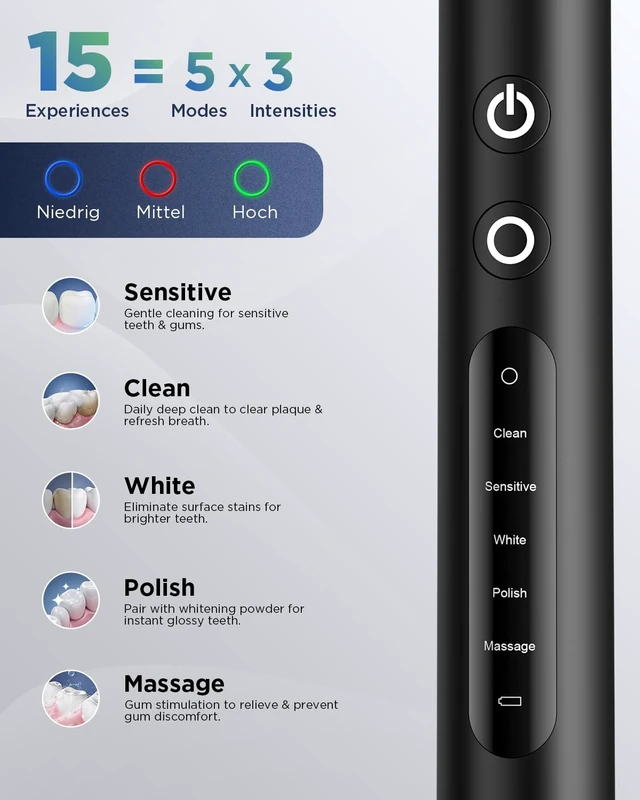 Alt view image 4 of 6 - Electric Toothbrush for Adults, 8 Replacement Brush Heads with 2-Minute Smart Timer and 5 Cleaning Modes,Rechargeable Rotating Toothbrush with Travel Case(Black)