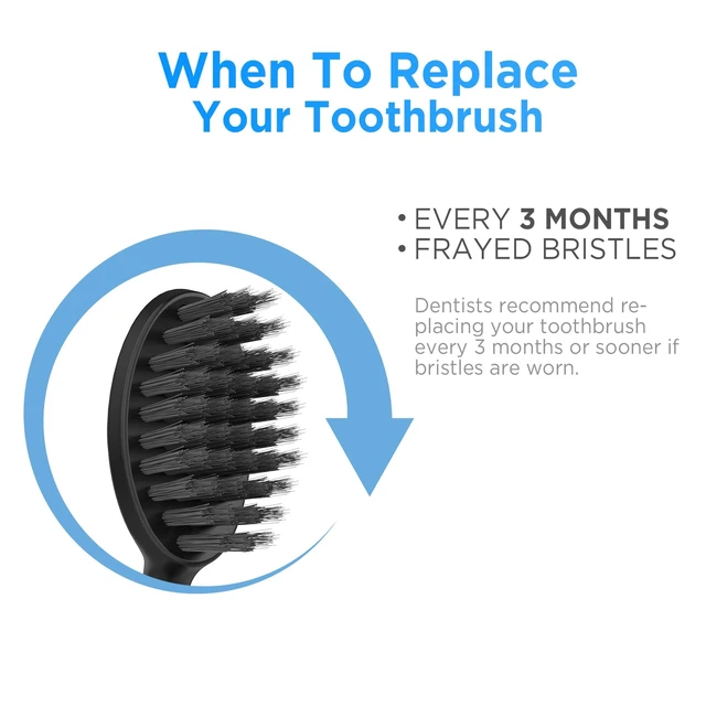 Alt view image 6 of 7 - Replacement Toothbrush Heads with Covers for Burst (5 Count, Black) | Replacement Heads for Burst Sonic Electric Toothbrush , Ultra Soft Bristles for a Deep Clean, Stain & Plaque Removal