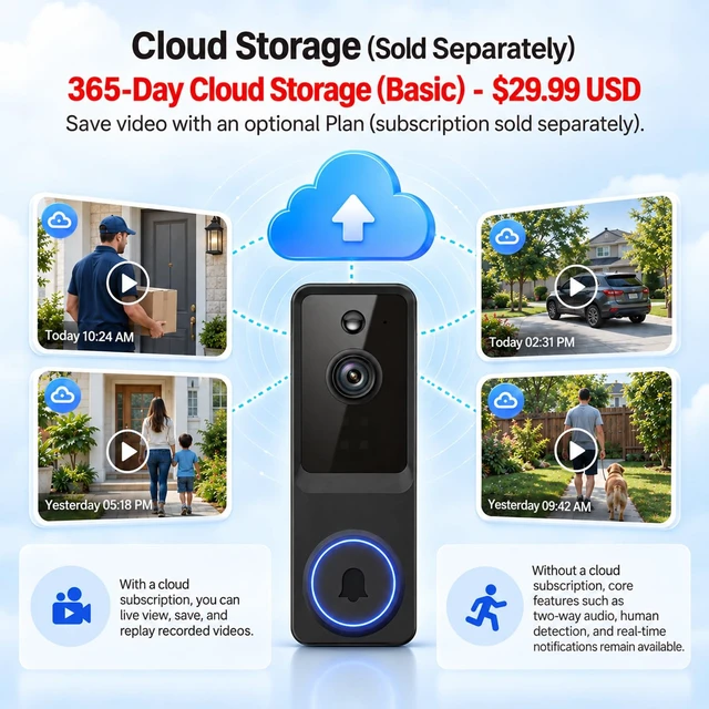 Alt view image 6 of 7 - Wireless Video Doorbell Camera,1080P FHD with Motion Detection | Two-Way Audio, Night Vision, Cloud Storage, Battery Powered, 2.4GHz Wi-Fi Only, Indoor Outdoor Surveillance
