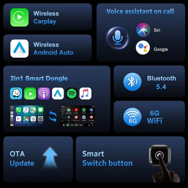 Alt view image 5 of 7 - 2 in 1 Wireless CarPlay Android Auto Adapter, Mini Dongle Adapter Smart Button Two Phones Switch, Converts Wired CarPlay/Android Auto Cars to Wireless, USB-A/USB-C Plug and Play, Auto Connect