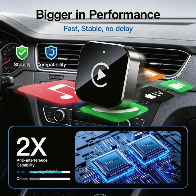 Alt view image 5 of 7 - 2026 Upgraded 2in1 Wireless CarPlay Adapter Dongle, Convert Wired to Wireless CarPlay for iPhone & Android Devices, PlugandPlay, Fast AutoConnect, Stable Connection, Mini Size Car Play Converter