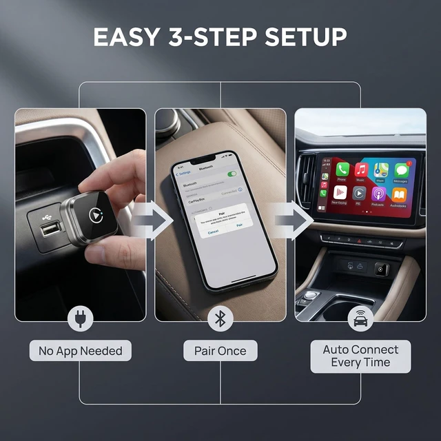 Alt view image 4 of 7 - Wireless CarPlay Adapter for Factory Wired CarPlay & Android Auto | Plug-and-Play Setup for Cable-Free Navigation, Calls, Music and Siri, Auto Reconnect in About 10 Seconds in Internal Testing