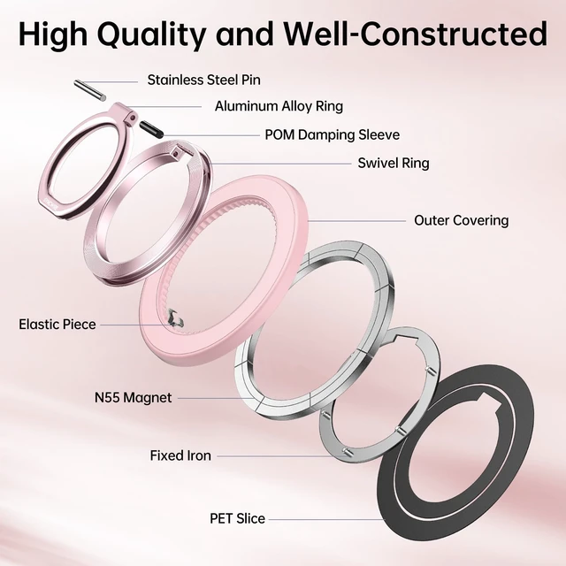 Alt view image 2 of 7 - for MagSafe Phone Grip, Magnetic Phone Ring Holder Stand Kickstand | 360° Rotation, Double-Sided Magnet, Phone Grip Finger Holder, for iPhone 18 17 16 15 14 13 12 Pro Max, MagSafe Accessories