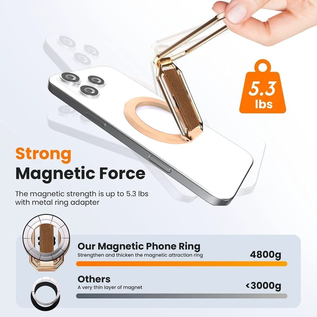 Alt view image 2 of 7 - Magnetic Phone Grip Kickstand for MagSafe, 360°Rotation Phone Ring Holder | 4-In-1 for MagSafe Phone Ring Stand with Finger-Loop Strap,Mag Safe Accessories for iPhone 18-12,Portrait/Landscape