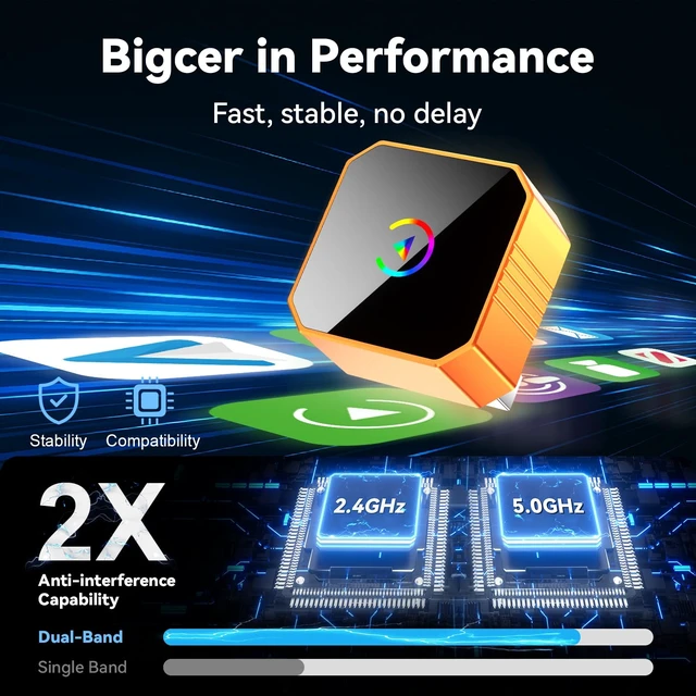 Alt view image 4 of 7 - Wireless CarPlay Adapter for iPhone, Wired to Wireless CarPlay Dongle, Low Latency Plug & Play Converter for Cars with Factory Wired CarPlay