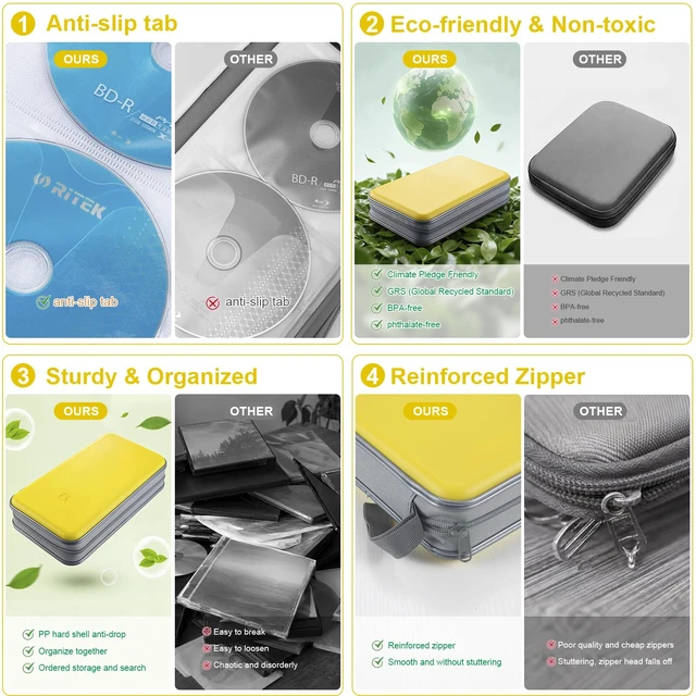 Alt view image 7 of 7 - CD Case, 96 Capacity Hard Plastic Organizer Wallet for Car | CD DVD Holder, Portable Hand Strap, Zipper Closure, Anti-Slip Scratch-Resistant Sleeves, Disc Storage, for Home Office Travel