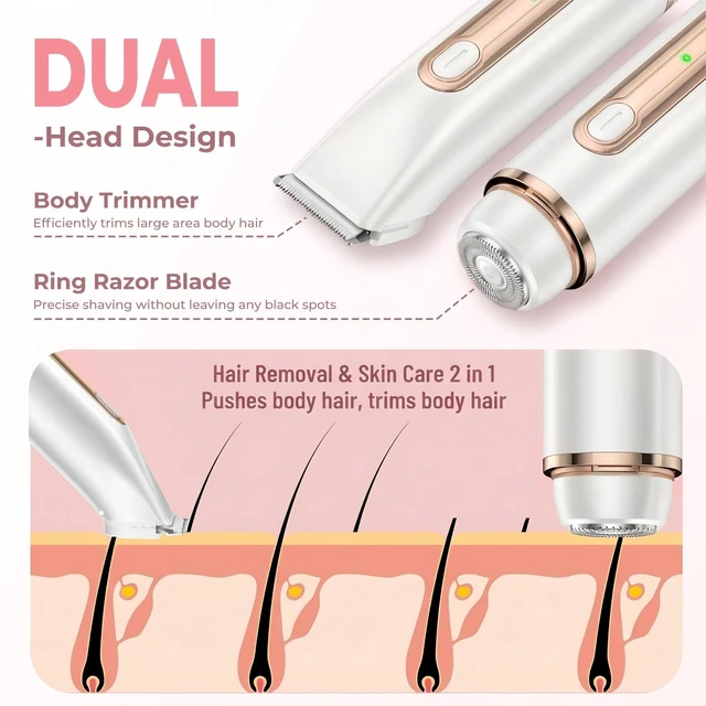Alt view image 4 of 7 - Bikini Trimmer for Women, 2-in-1 Electric Razors for Women Painless, Pubic Hair Trimmer & Facial Hair Remover, IPX7 Waterproof Rechargeable Lady Shaver for Bikini Area, Legs, Underarms & Face (White)