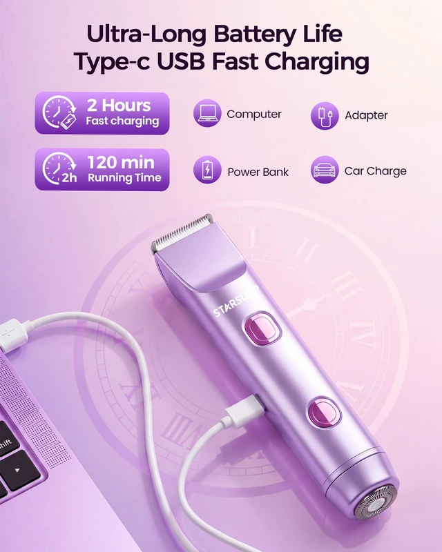 Alt view image 5 of 7 - Bikini Trimmer for Women, 2-in-1 Dual Head Electric Razors & Shaver, Gifts IPX7 Waterproof Womens Electric Shaver,USB-C Rechargeable,Dual Ceramic Blades,Face Shaver & Body Hair Trimmer for Bikini Line