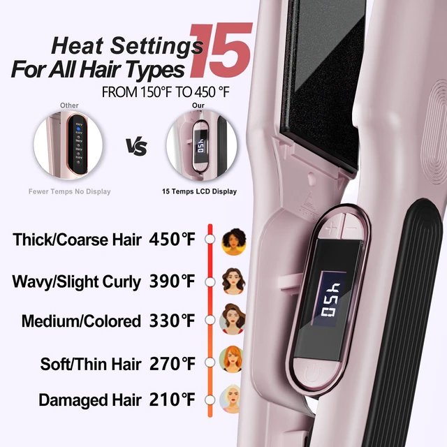 Alt view image 6 of 7 - 1 1/2 Inch Wide Plate Hair Straightener for Thick Hair, Ceramic Flat Iron for Faster Styling & Curling, Floating Plates for Smooth Frizz-Free Results, 15s Heat Up, Dual Voltage (Pink)
