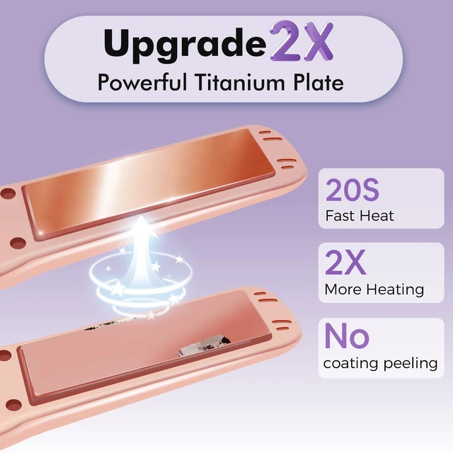 Alt view image 2 of 7 - Cordless Hair Straightener, Titanium Portable Straightener for Travel, Dual Voltage Cordless Flat Iron Hair Straightener 2 in 1 with Comb & Clip for Women, Heat-up in Seconds, USB-C Fast Charge