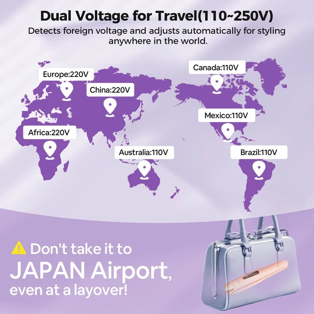 Alt view image 7 of 7 - Cordless Hair Straightener, Titanium Portable Straightener for Travel, Dual Voltage Cordless Flat Iron Hair Straightener 2 in 1 with Comb & Clip for Women, Heat-up in Seconds, USB-C Fast Charge