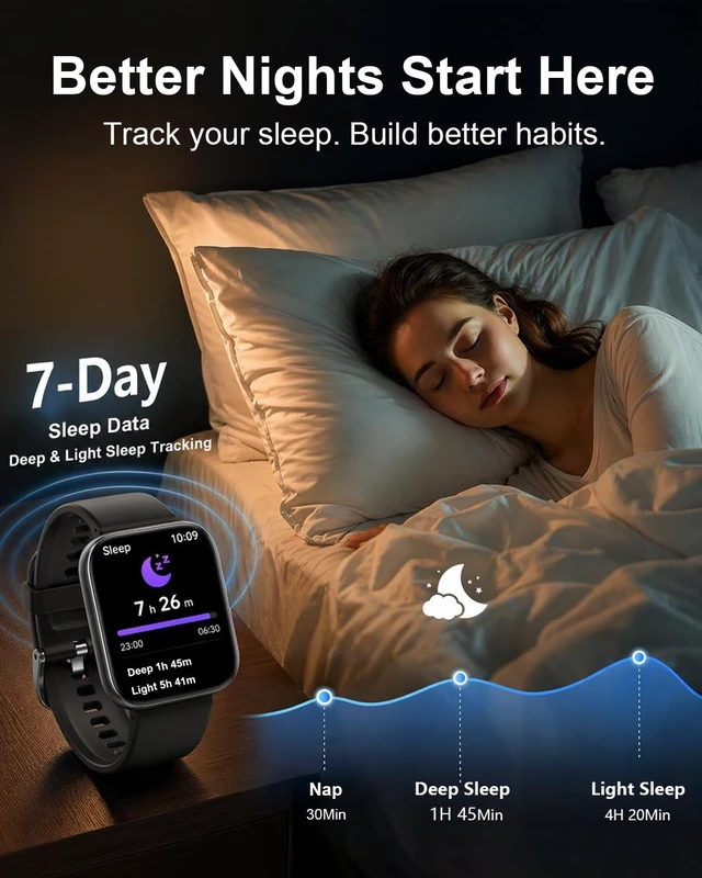 Alt view image 6 of 7 - Health Fitness Tracker Smart Watch with 24/7 Heart Rate Monitor | Step Counter, Blood Pressure Monitor, Blood Oxygen Monitor, Sleep Tracker, 120+ Sports Modes, Make/Answer Call, Waterproof