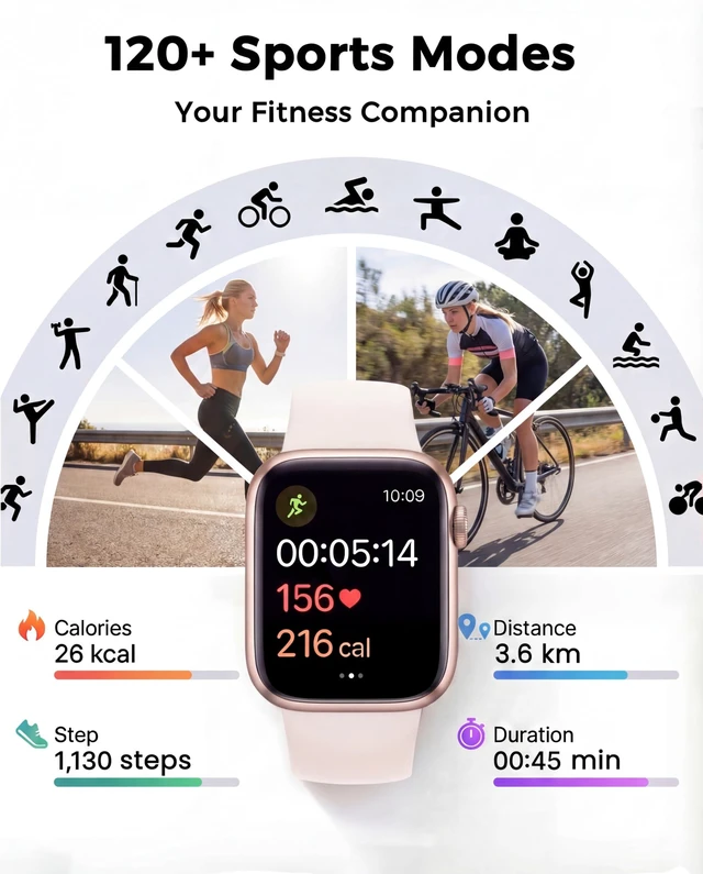 Alt view image 3 of 7 - Smart Watch, Fitness Watch for Women Men with 24/7 Heart Rate/Blood Pressure Monitor,Pedometer, Sleep Tracker, 120+ Sport Modes, IP68 Waterproof Activity&Fitness Tracker Compatible with Android iPhone