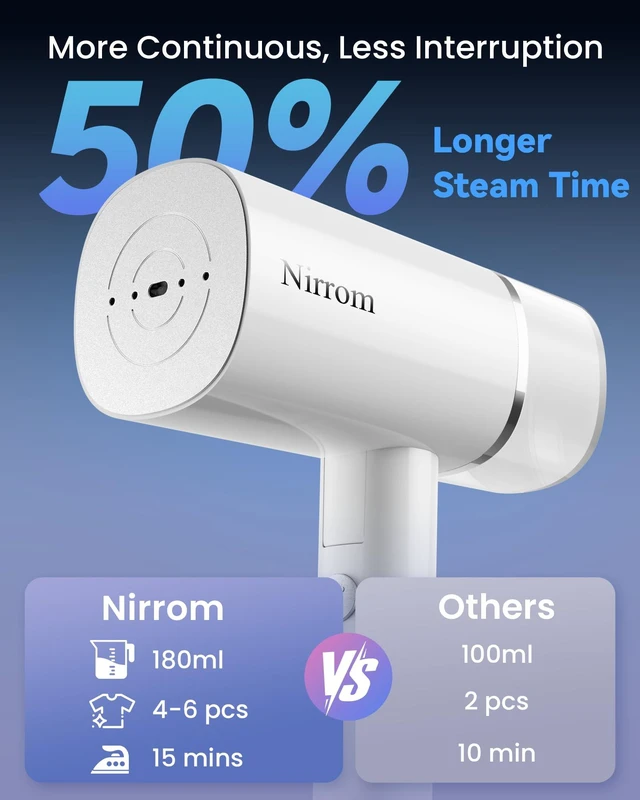 Alt view image 4 of 7 - Steamer for Clothes, Portable Handheld Garment Steamer & Iron 2 in 1 | Clothes Steamer Handheld 1000W Fast 30s Heat-up, Foldable Clothing Steamer for Travel, office, 120V Only, Anti-Spill, 180ML