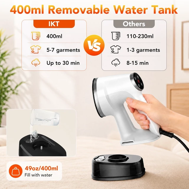Alt view image 5 of 7 - Handheld Garment Steamer for Clothes, 4200Pa Powerful Suction, Strong Penetrating Steam,3X Wrinkle Removal, 400ml Tank,2 in1 Steamer & Iron,1200W Portable Steamer for Business Travel and Home,110-120V