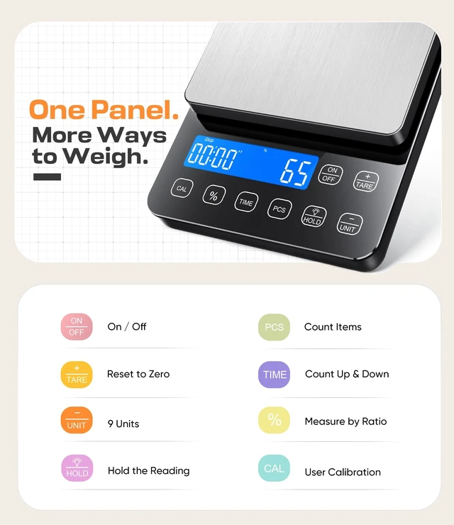 Alt view image 3 of 7 - Food Scale, 0.1g/0.001oz High Precision Kitchen Scale with Percentage Mode | 22 lb Kitchen Scale with Timer, PCS, USB-C & AAA Dual Power, Stainless Steel Platform for Sourdough, Baking & Cooking