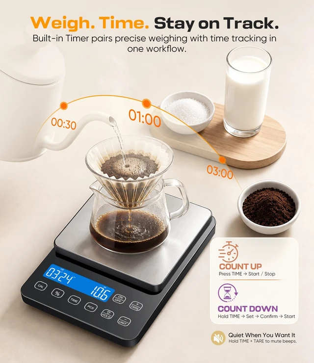 Alt view image 5 of 7 - Food Scale, 0.1g/0.001oz High Precision Kitchen Scale with Percentage Mode | 22 lb Kitchen Scale with Timer, PCS, USB-C & AAA Dual Power, Stainless Steel Platform for Sourdough, Baking & Cooking