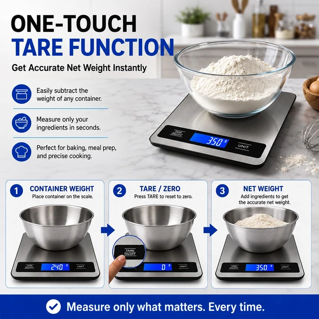 Alt view image 3 of 7 - 33lb/15kg Digital Food Kitchen Scale, Measuring Recipes Coffee Meat Baking | 1 Gram High Precision Stainless Steel Weight Scale with Timer, Tare & Unit Conversion (g/oz/ml/lb) for Cooking Bread Making