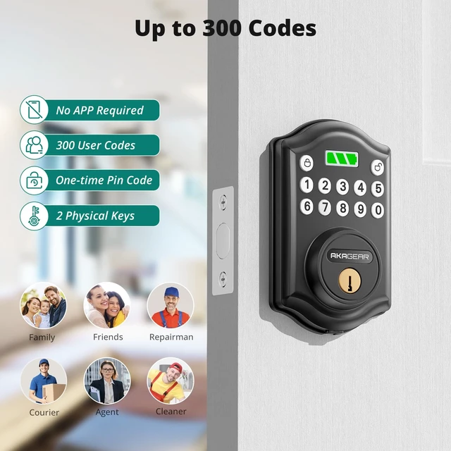 Alt view image 2 of 7 - Keyless Entry Door Lock, Keypad Deadbolt, Matte Black | Electronic Keypad Lock, 300 PIN Codes, Auto Lock, Anti-Peeping Password, Low Battery Alarm, Battery Power Indicator