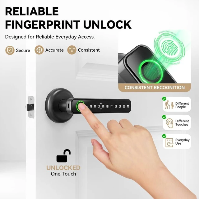 Alt view image 2 of 7 - 5-in-1 Smart Fingerprint Door Handle Lock with Code,NFC,App Control | Fingerprint Door knob with Keypad, Keyless Entry, Privacy, Auto-Lock, Easy to Install For bedroom, Interior, Front door