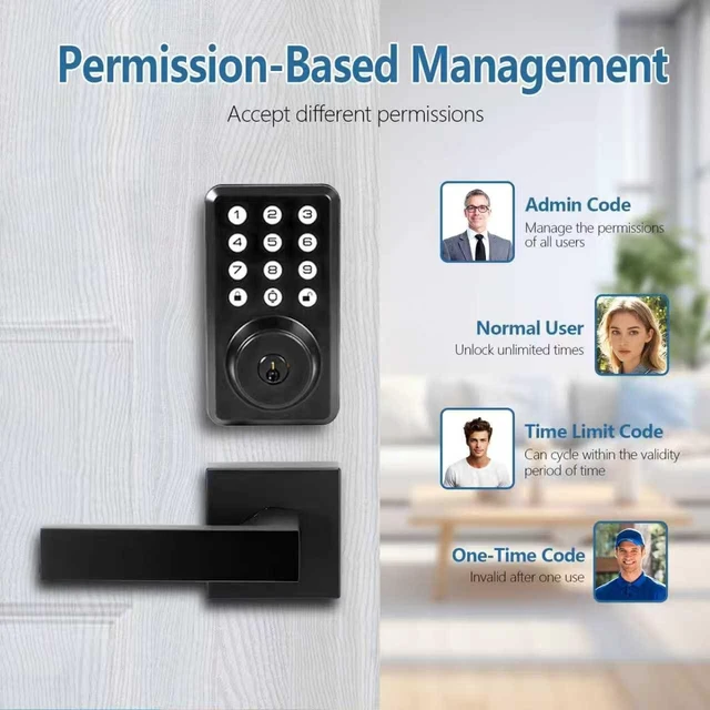 Alt view image 5 of 6 - Digital Door Lock with Handle, Keypad Door Lock with Handle Set - Voice-Prompt Guided Smart Lock, Built-in Doorbell for Front Door, Screen Door Handle with Lock Compatible, Matte Black