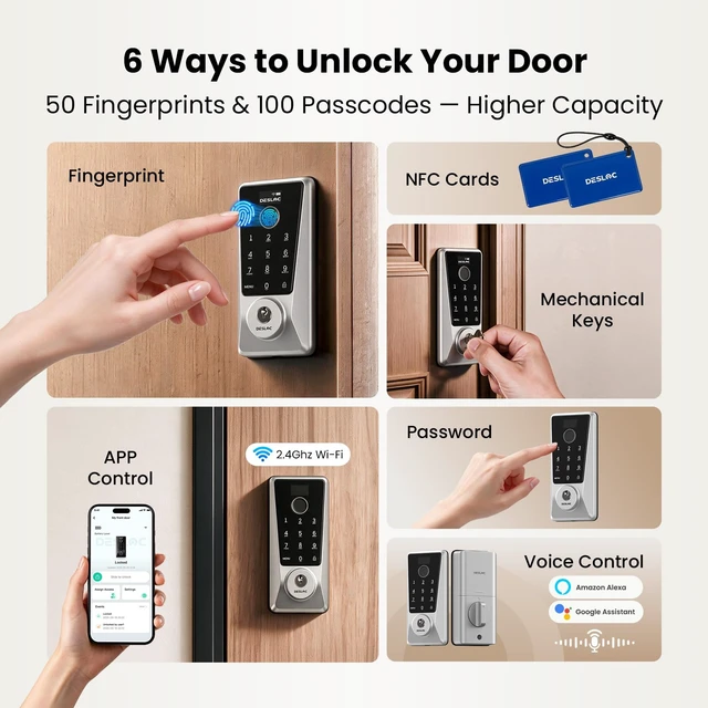 Alt view image 6 of 7 - WiFi Fingerprint Smart Keypad Door Lock D110 Plus with App Control | Front Door Smart Lock with Remote Access, Voice Control, Visual Display, Backlit, BHMA Grade 3, IP54, Auto-Lock, Silver
