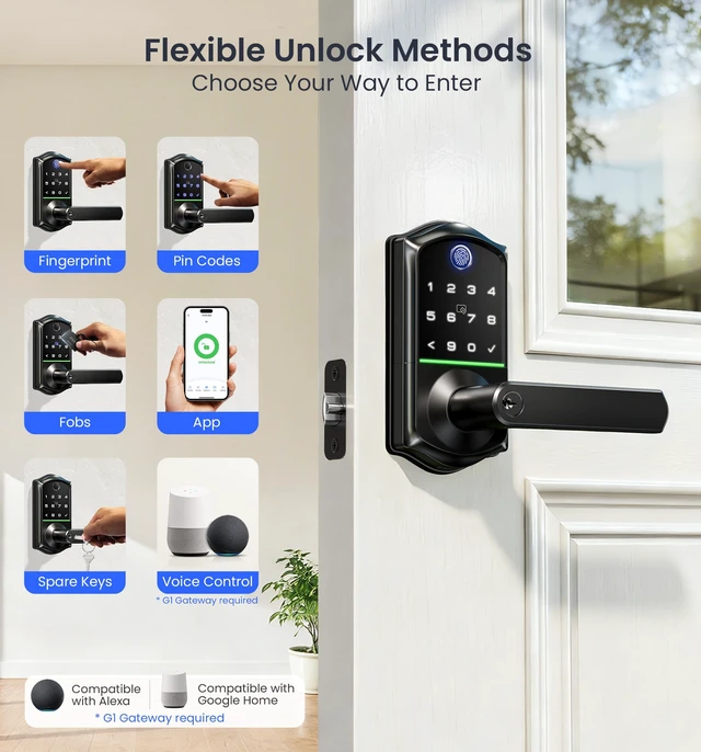 Alt view image 3 of 7 - VE019 Smart Lever Lock, Keypad Door Knob with Handle, Matte Black | Fingerprint Unlock, 2 Fobs, App Control Remote Access Sharing, Touchscreen, IP55 Waterproof, for Airbnb, Front Door, Bedroom