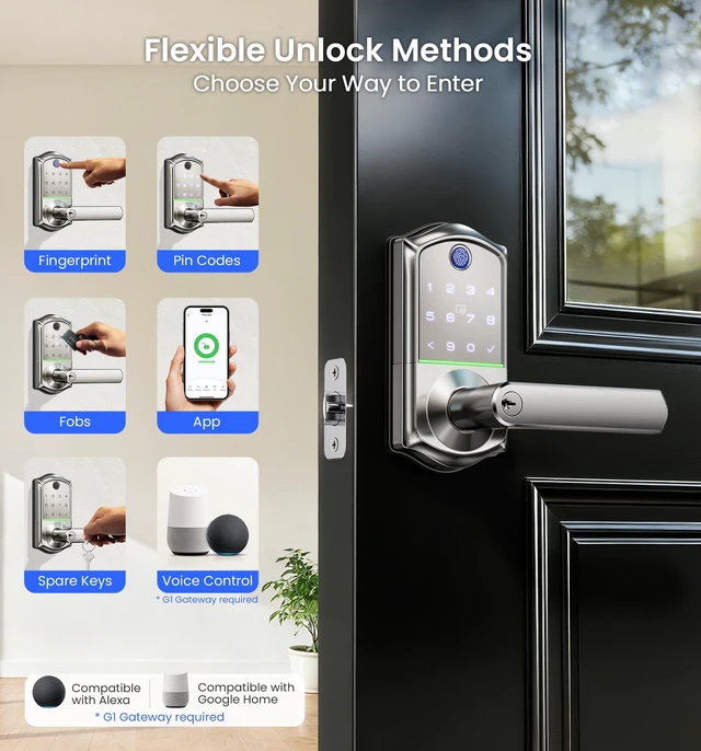 Alt view image 3 of 7 - VE019 Smart Lever Lock, Keypad Door Knob with Handle, Satin Nickel | Fingerprint Unlock, 2 Fobs, App Control Remote Access Sharing, Touchscreen, IP55 Waterproof, for Airbnb, Front Door, Bedroom