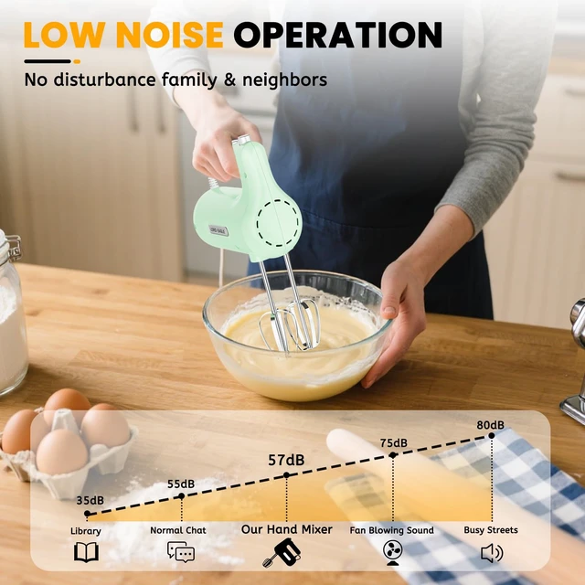 Alt view image 6 of 7 - 5-Speed Small Hand Mixer Electric, 300W Compact Portable, Green | Handheld Kitchen Mixer Egg Beater with 5 Attachments & Storage Bag, Cake Supplies for Bread Dough Baking, Lightweight