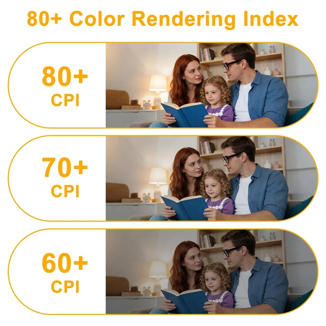Alt view image 7 of 7 - LED 3-Way Light Bulbs 30/70/100 Watt Equivalent, 5000K Daylight, A19 E26 Base, 500lm-800lm-1200lm, 3-Way Dimmable Light Bulbs for Reading, Living Room, Office, Kitchen (2 Pack)